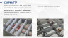 Аккумуляторная батарея SUNWAYS GEL 12-75 купить в Самаре